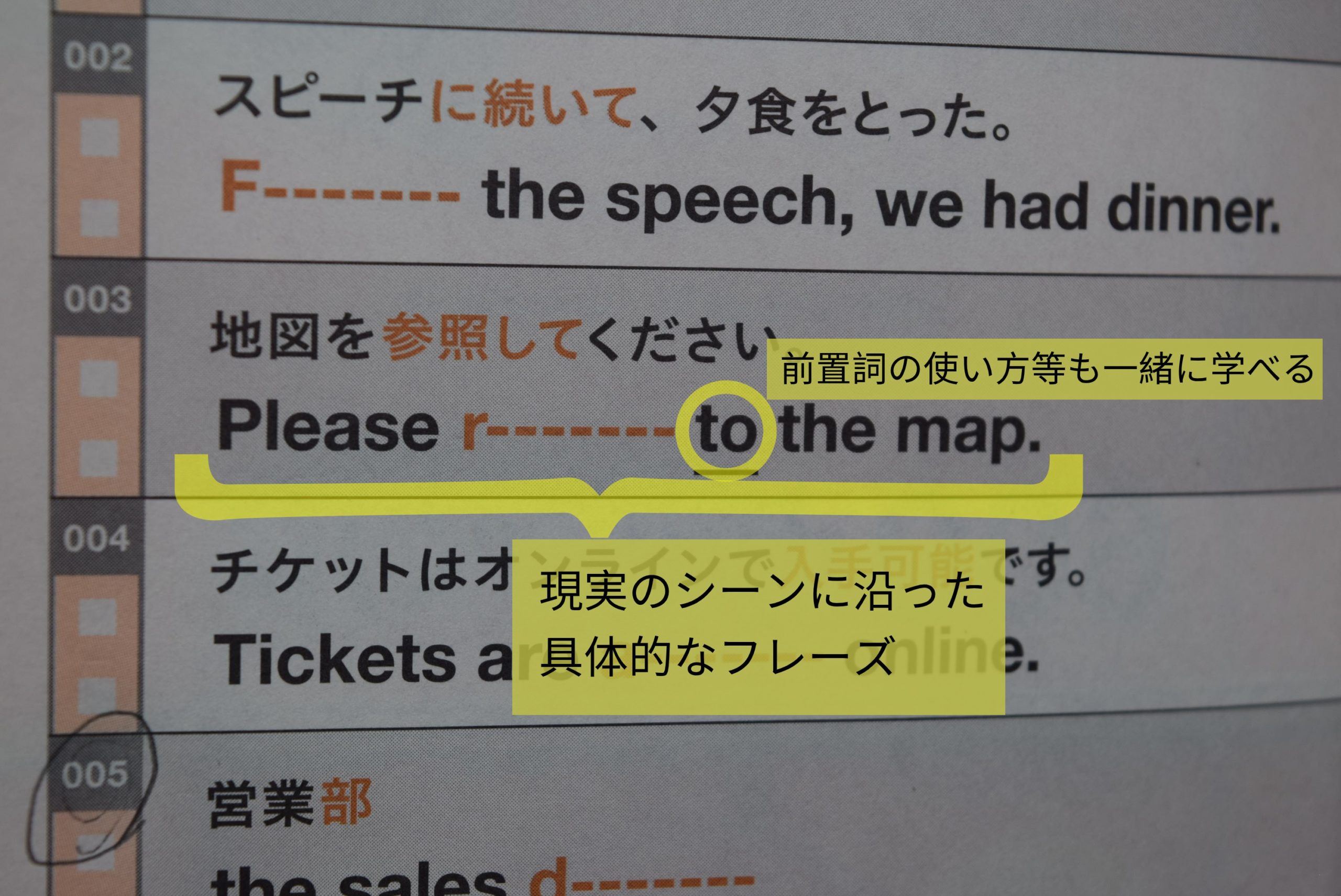 英単語フレーズでの暗記