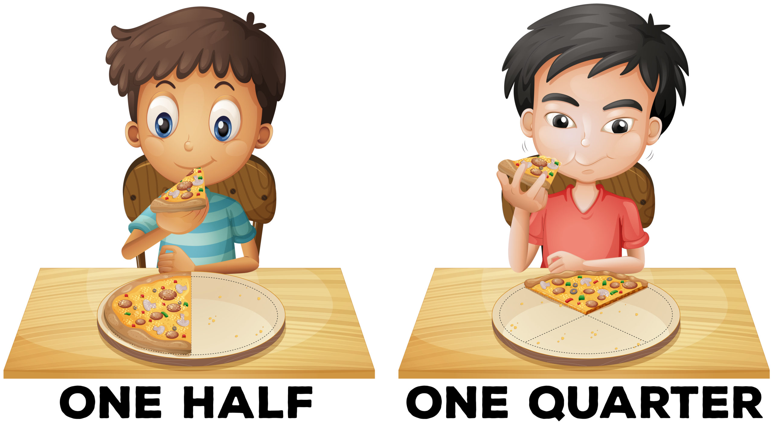 "half・quarter"英語での分数表現